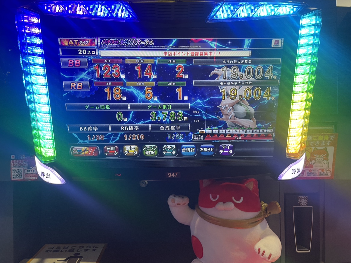 Lからくりサーカス 947番台 コンプリート達成です🎊 ご遊技された