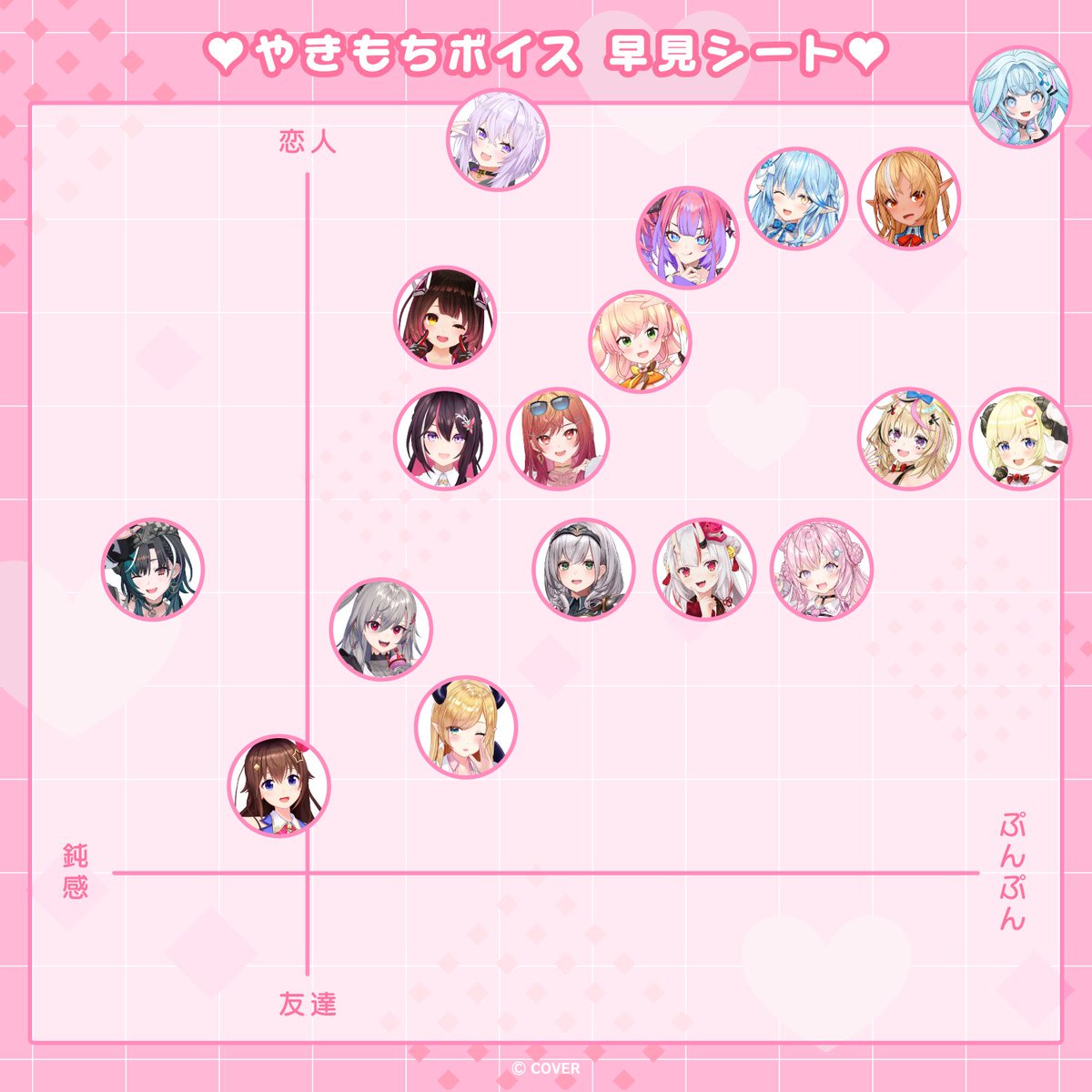 ホロライブプロダクション【公式】 tweet media