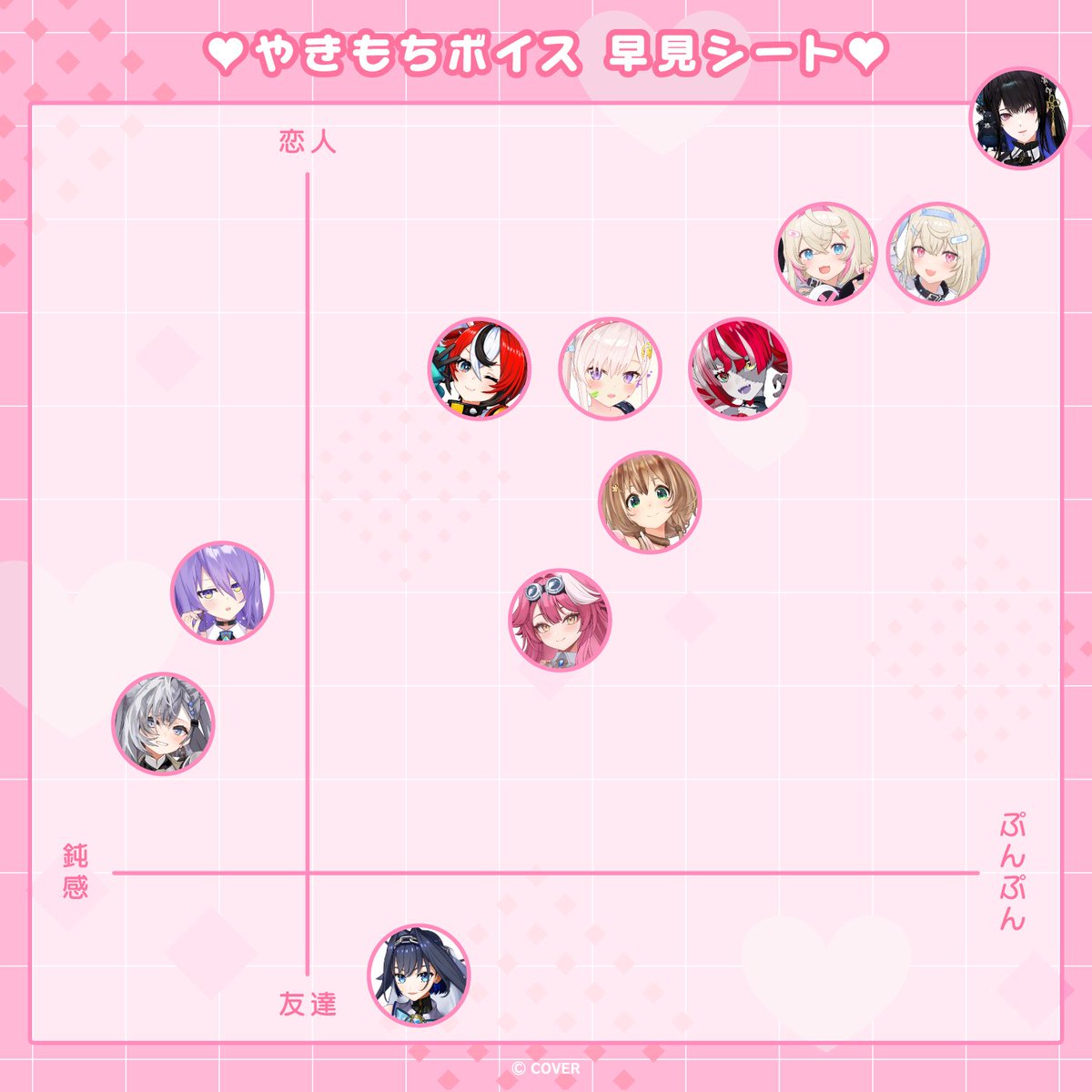 ホロライブプロダクション【公式】 tweet media