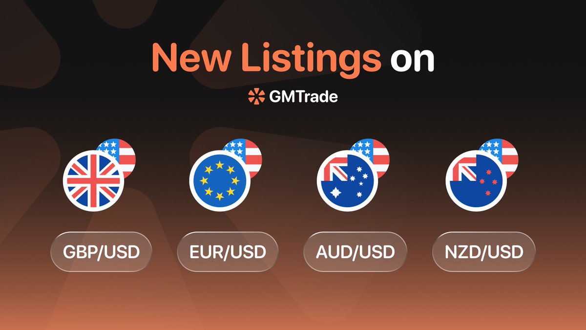 You can trade top Forex markets now with ease, on the GMX deployment on  Solana: