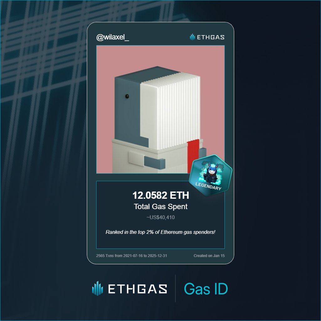 Discovered my Gas ID via ETHGas - turning my gas spend into rewards 🫘

As a Legendary Jack, I've spent 12.0582 ETH on gas but earned 4000 Beans back.

Get your Gas ID and Beans here: ethgas.com/community/gas-…