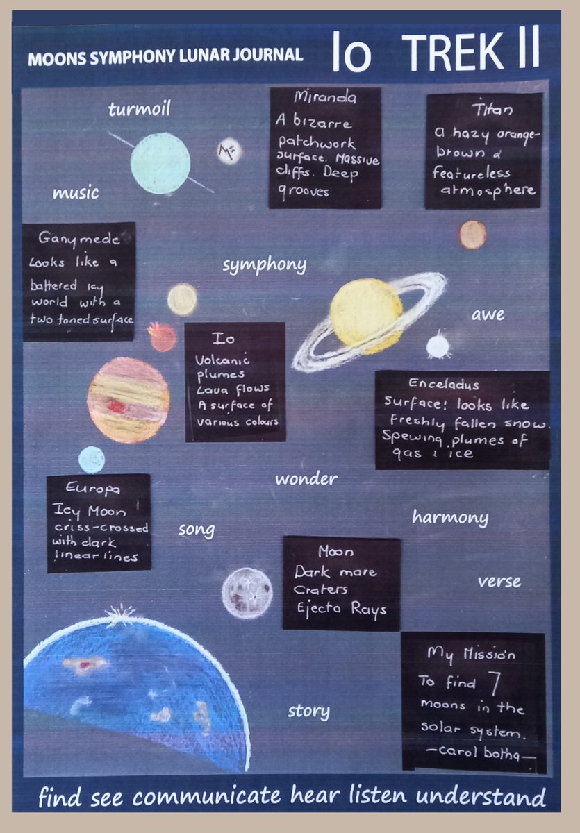 bothacarol's tweet photo. Jan 2026 and I'm still in orbit around Io and about to enter the next chapters of my exploration where science art and music integrate to unfold the mysteries of this solar system moon. LUNAR - education at its best #Moonsymphony #onlinelearningcourse #homeschooling https://t.co/dx0sWVM2Wu