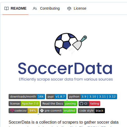 tom_doerr's tweet image. Scrapes soccer data into Pandas DataFrames

github.com/probberechts/s…