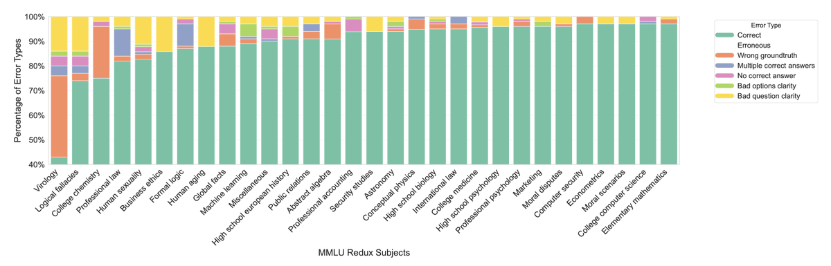Pasquale Minervini tweet media