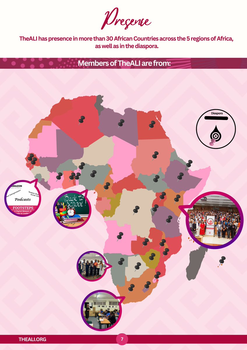 We rested. We reflected and reset. Now we’re back. ✨
As we embark on yet another new year, we invite you to join us as we look back at the achievements that brought us here: bit.ly/TheALIAchievem…
#TheALIat5 Let’s keep building.
#BlackGirlYourDreamsAreValid