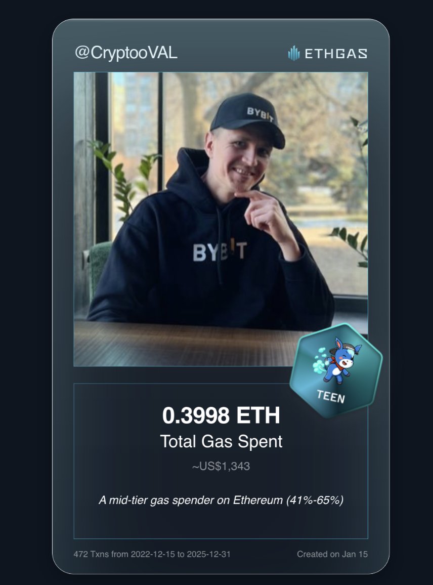 Valentyno.ink tweet media