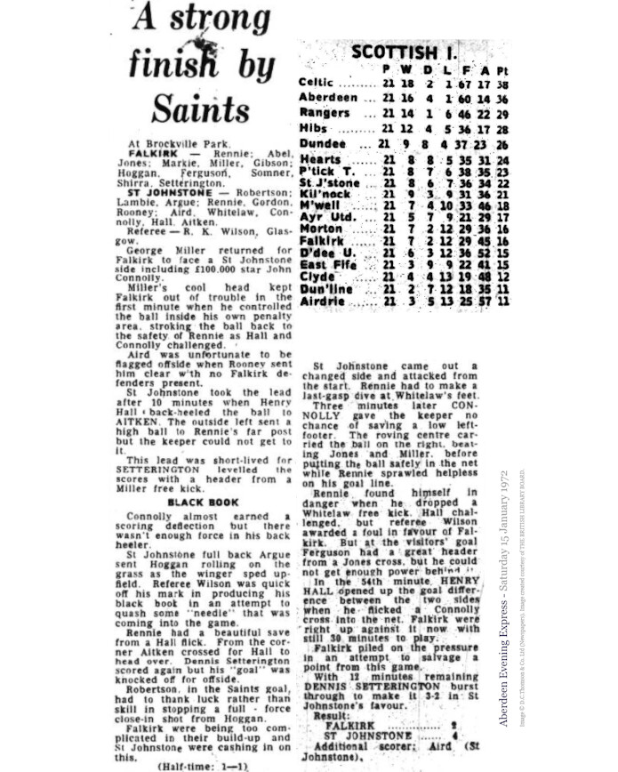 Saints On This Day tweet media