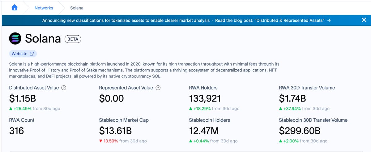 Solana Sensei tweet media