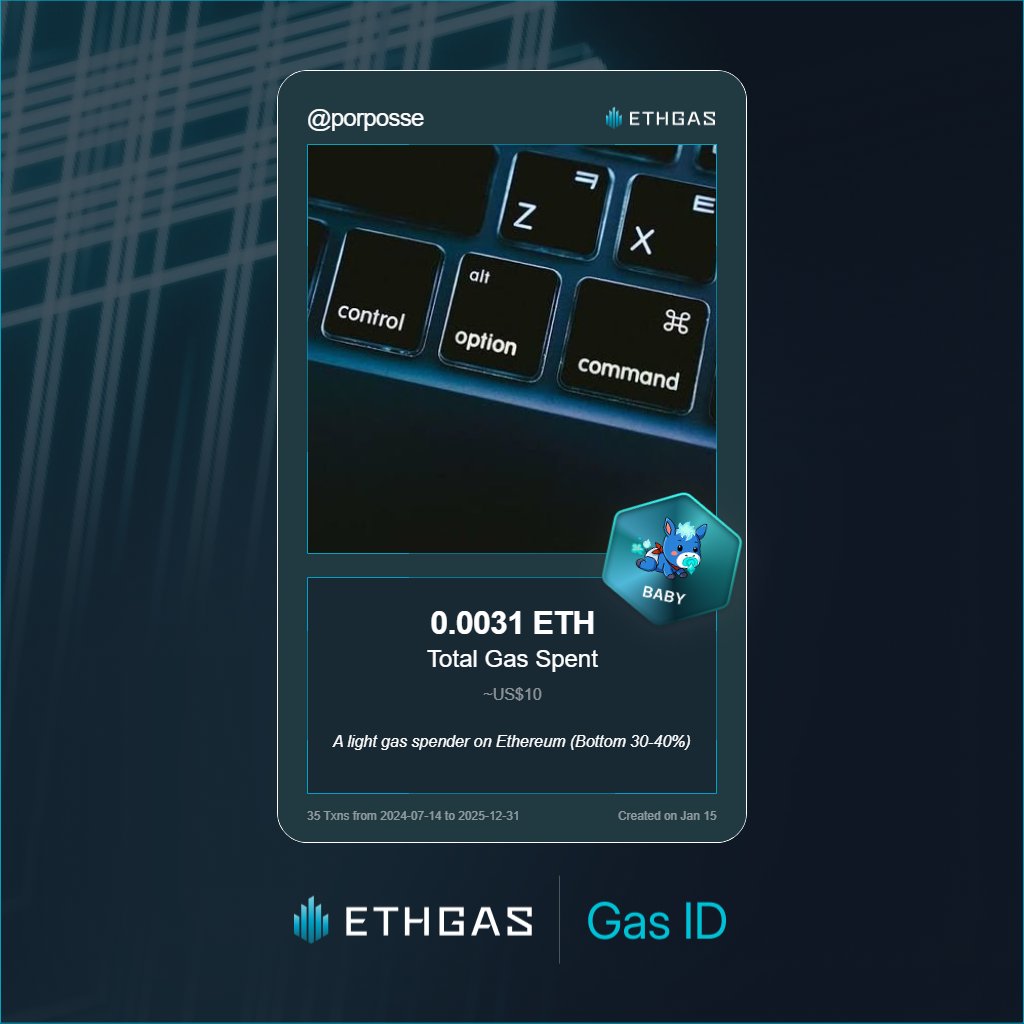 Leveled up in the Great Gas Reckoning with ETHGas! 💪

Baby Jack status: 0.0031 ETH gas spent, 1 Beans earned—supporting the Gasless Future!

Claim your Gas ID at ethgas.com/community/gas-…
 
I am a baby