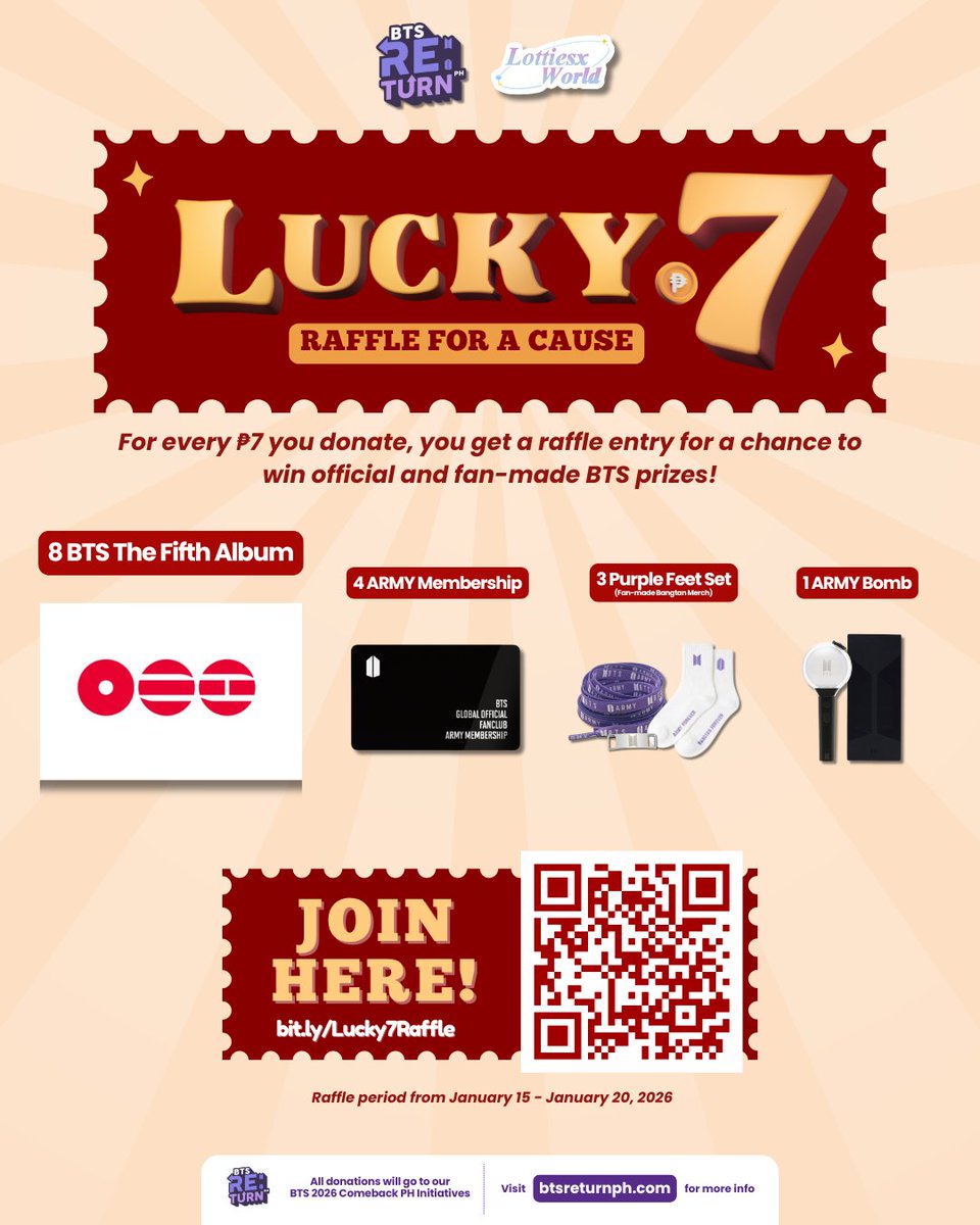 BTSstreamers's tweet image. 💜 BTS RE:TURN PH x @LottiesxWorld — Lucky 7 Raffle With a Cause

PH ARMY, let’s move with purpose. 🇵🇭
This Lucky 7 Raffle is our way to fund BTS comeback initiatives while giving ARMYs a chance to win official &amp;amp; fan-sponsored BTS prizes.

All proceeds go straight to BTS RE:TURN…