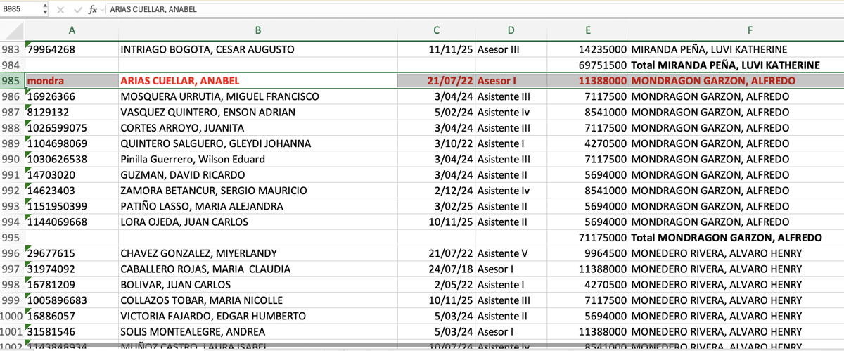 <a href="/wilsonariasc/">Wilson Arias</a> <a href="/AlfreMondragon/">Alfredo Mondragón - Congresista Valle del Cauca</a> Debo confesar que, tras las respuestas de <a href="/AngelicaLozanoC/">Angélica Lozano Correa</a> y <a href="/CathyJuvinao/">Cathy Juvinao #VERDE101 🌻💚 Cámara Bogotá</a> a la denuncia de <a href="/AlejandraCifR/">Alejandra Cifuentes CD 1️⃣0️⃣2️⃣</a>  me enteré de que Anabel Arias ahora se autodetermina como hombre. Pero ese no es el debate ni el sentido de la denuncia.
Su nombre, en todo caso, es el que figura en la UTL