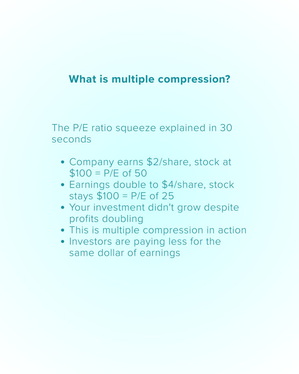 Winvesta tweet media