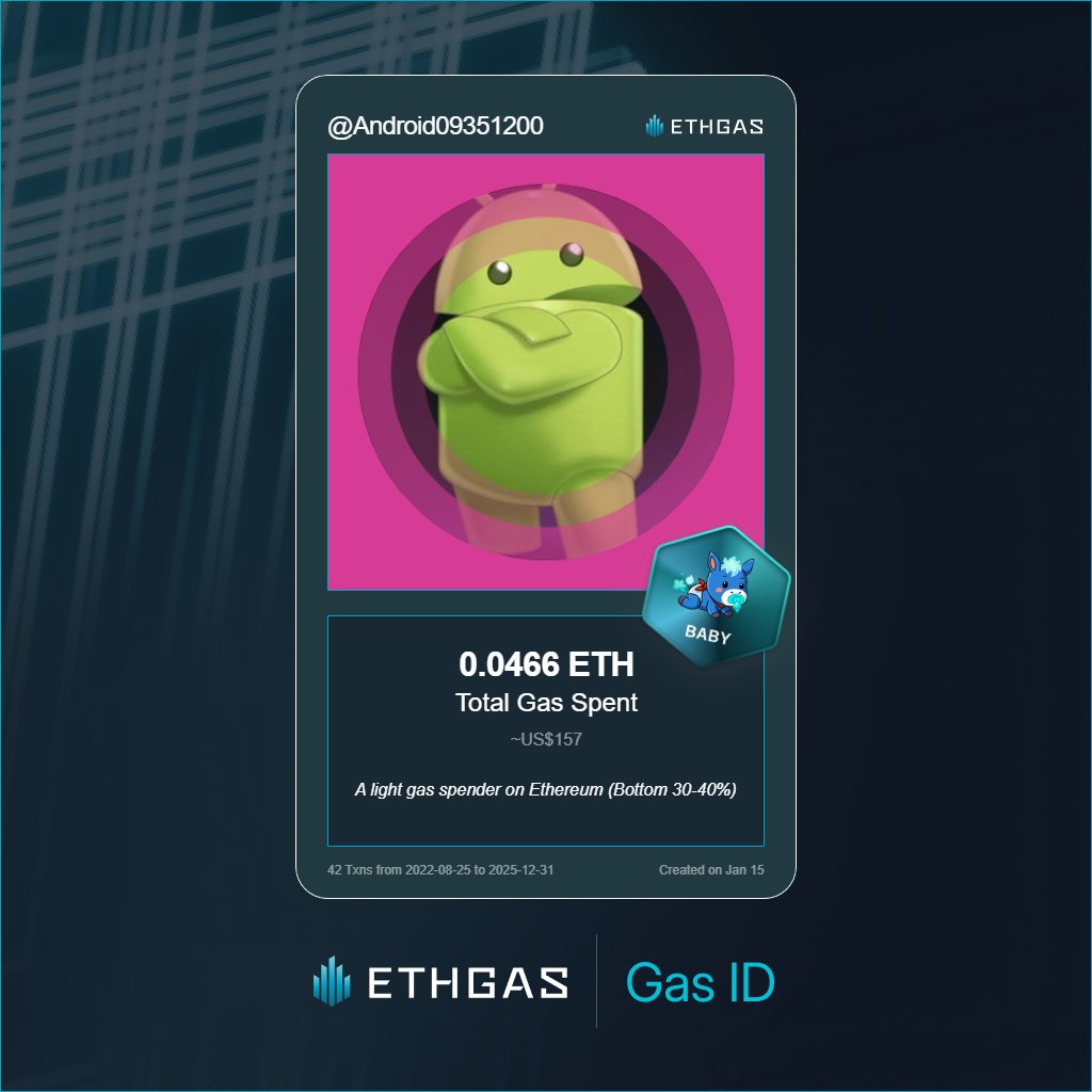 Android09351200's tweet image. Just unlocked my Gas ID via ETHGas 🪪

I'm a Baby Jack with 0.0466 ETH spent on gas since Beacon Chain - now fueling my climb to the Gasless Future and earned 25 Beans already. 

Reveal yours at ethgas.com/community/gas-…