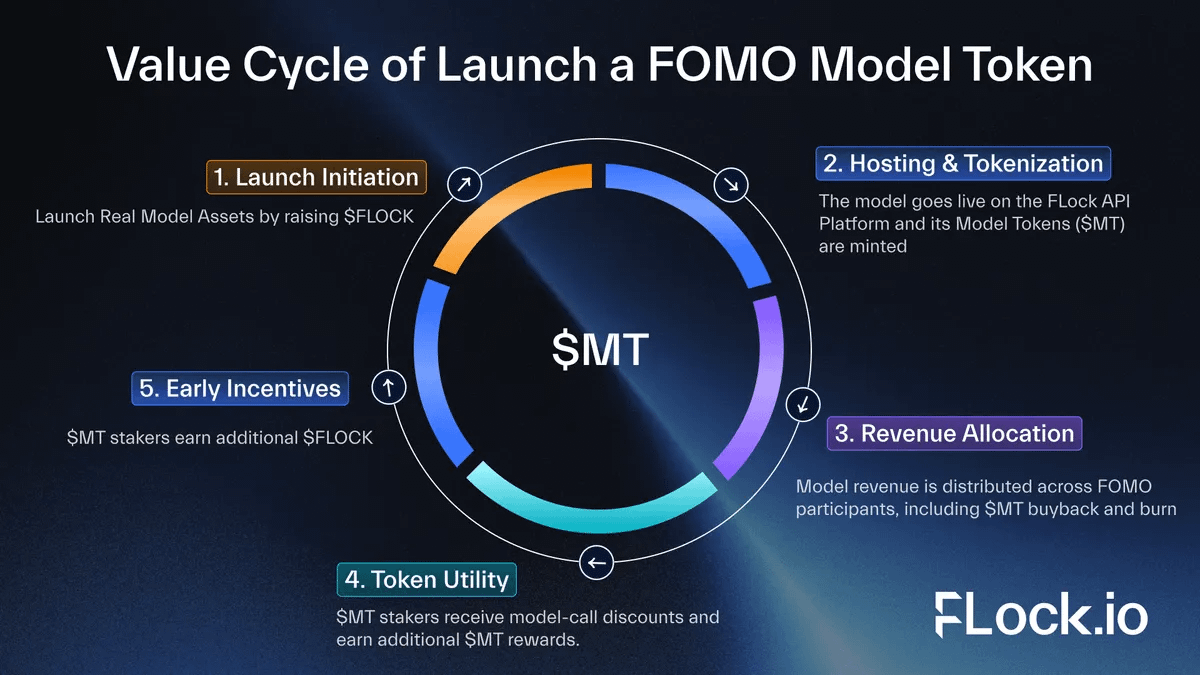 피나클⩤ ＫＲ.ＦＯＭＯ.ＩＯ ⩥비트코인결제.mdw
