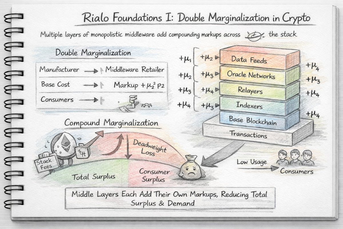 Izh Imon tweet media