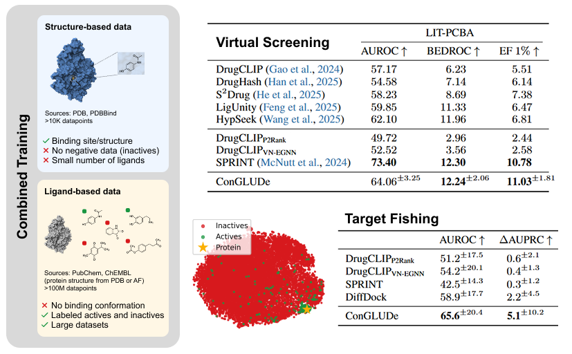 Günter Klambauer tweet media