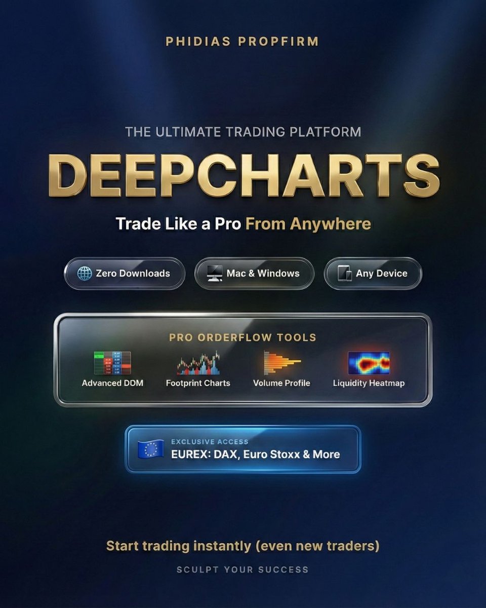 Efficient platforms klydexglobal exchange optimize multi market trading  performance.phg