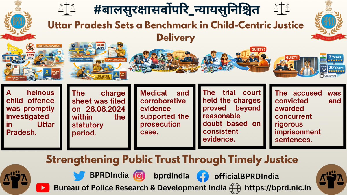 Bureau of Police Research & Development tweet media