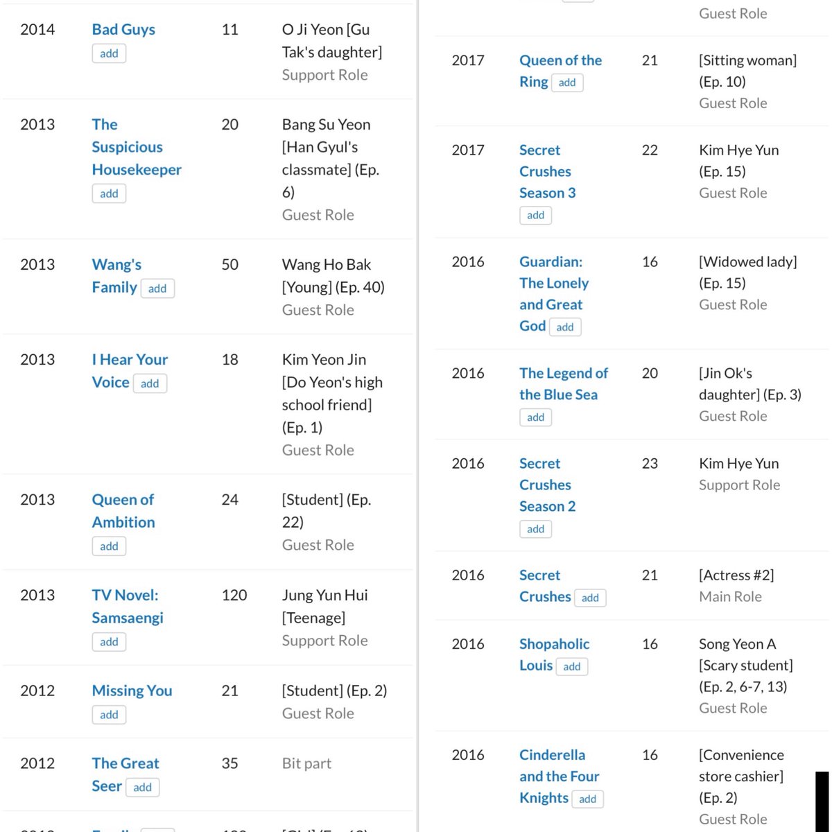 achi0508's tweet image. ละไปย้อนดูผลงาน 7 ปีที่ว่าคือมีแต่บทสมทบจริงๆ ออกแค่ตอนเดียวก็หลายเรื่อง ชีสู้มาก อยากให้แมสเยอะๆ