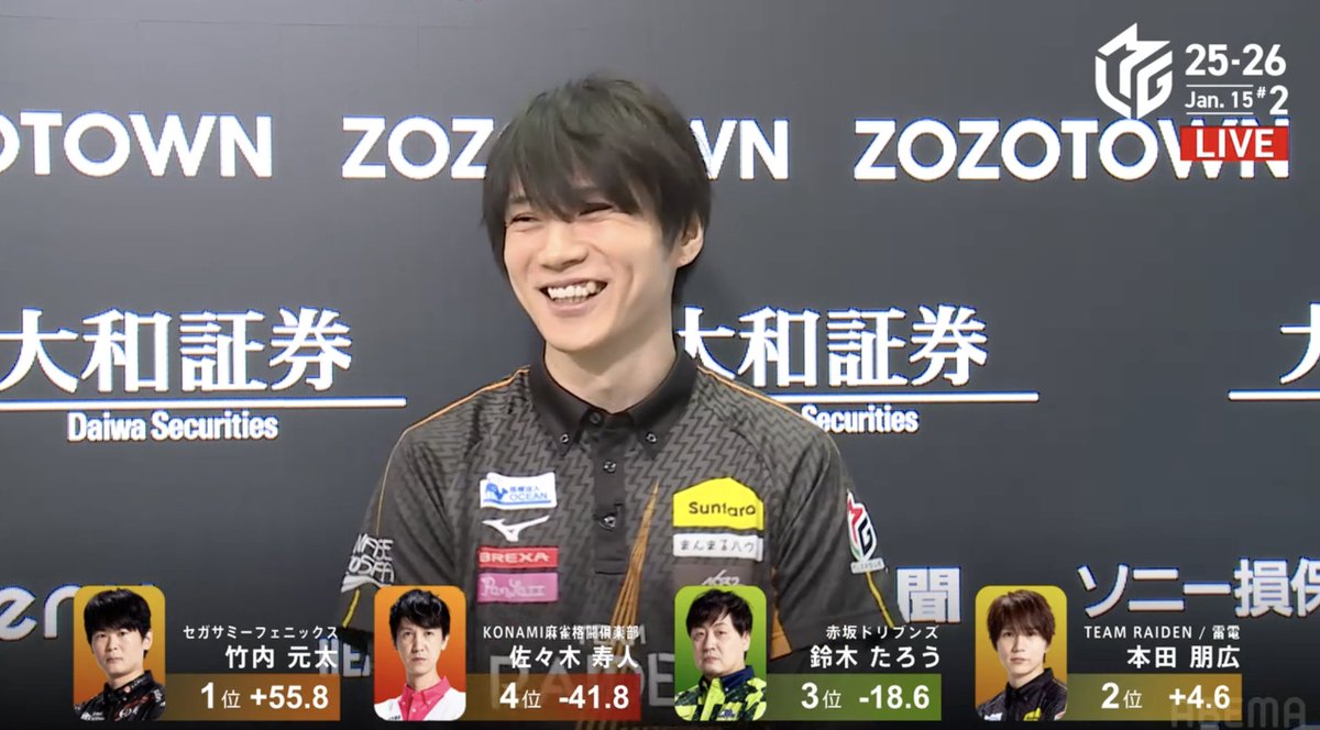 momo_uplinks's tweet image. 本田さん、トップは逃しましたが、お嬢様からのバトンを引き継いで、連対お見事♡
今日もおもしー麻雀見せてくれました⚡️
インタビューの笑顔も素敵。
明日も雷電の試合が見られるなんて幸せ♪
明日もがんばれ〜〜⚡️⚡️
#本田朋広 
#TEAM雷電 
#RMO