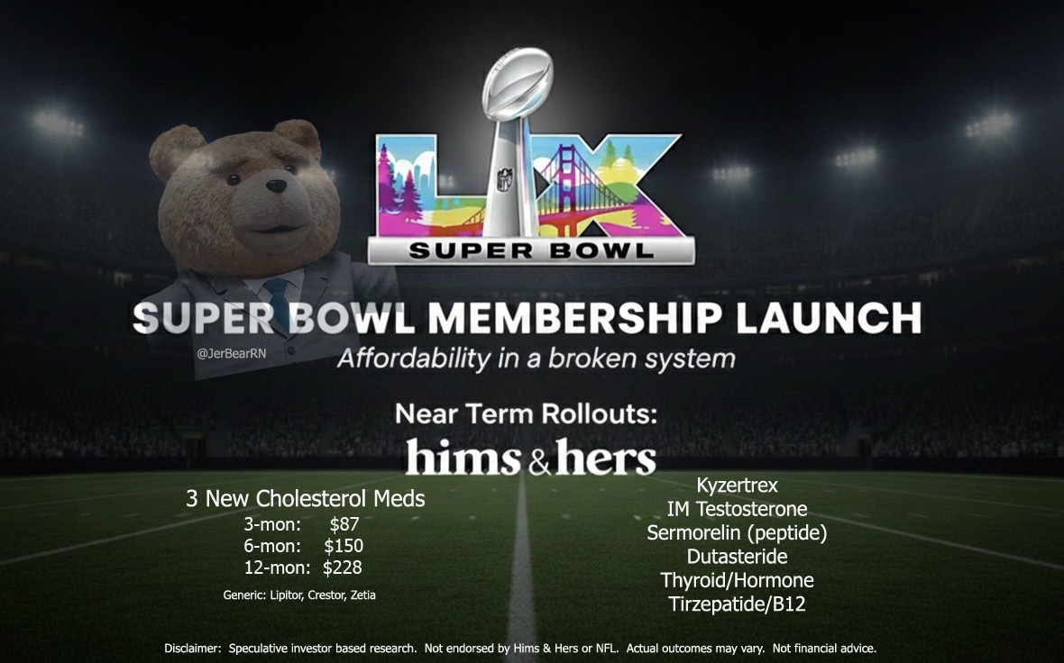 JerBearRN's tweet image. 🚨💊 $HIMS SUPER BOWL AD CONFIRMED

🏈 Research indicates:
‼️ *NEW* Membership Launch

‼️ Ad theme:  "Affordability in a broken system"

‼️ Near term product offerings suggested:
Cholesterol (Lipitor, Crestor, Zetia)
-90 day:  $87
-180 day:  $150
-1 year:  $228
Kyzatrex…
