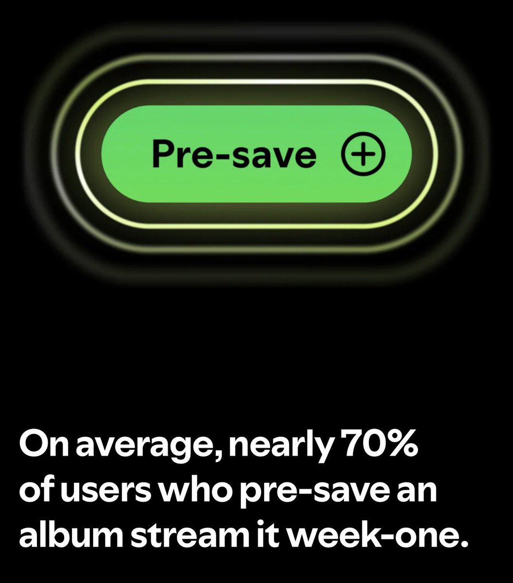 btschartsdailyc's tweet image. 🚨 The pre-orders will start on January 16th at 11AM KST 🚨

Don’t Forget To Pre-Save #BTS Album on Spotify 🟢

🚩Records to break 
• Most presaved album on spotify: 5.88M
• Most presaved kpop album on spotify: 1.08M

⏰ Check your TimeZone: timeanddate.com/worldclock/fix…