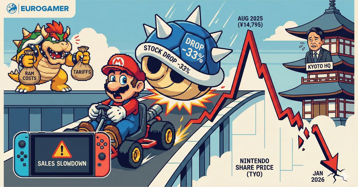 Eurogamer.de tweet media