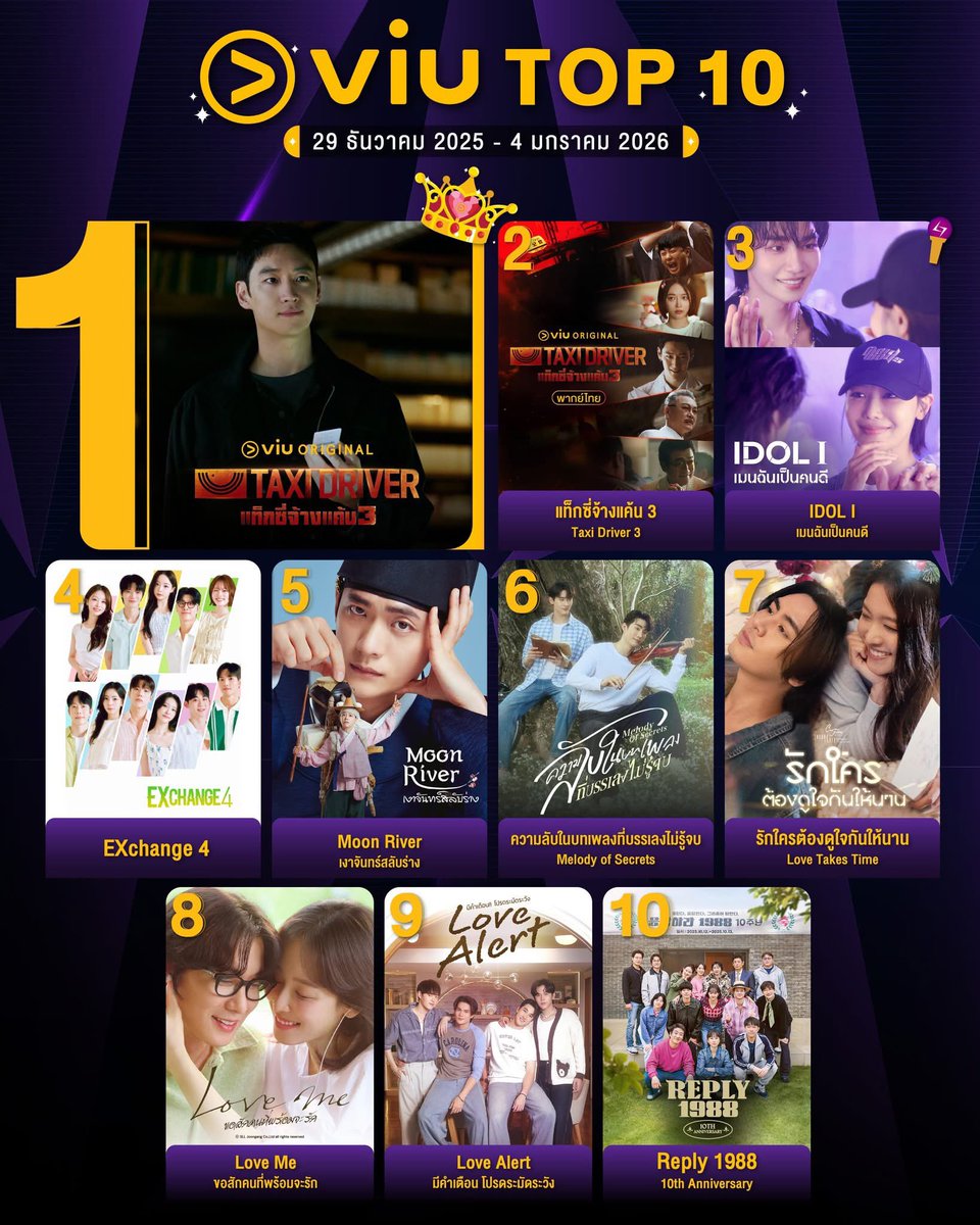 mocrrie's tweet image. หาร VIU Premium / หารวิว (แอคหาร 4 คน) 🎀

30 วัน  = 18 บาท รีทวิต 15 บาท
30 วัน แอคส่วนตัว 55 บาท
90 วัน  = 40 บาท

🫶🏻 พร้อมส่งมากๆ ทักแชท lin.ee/jTDaIc8 ได้เลยย

#หารViu #หารviupremium #หารviuราคาถูก #หารวิวราคาถูก  #TaxiDriver3