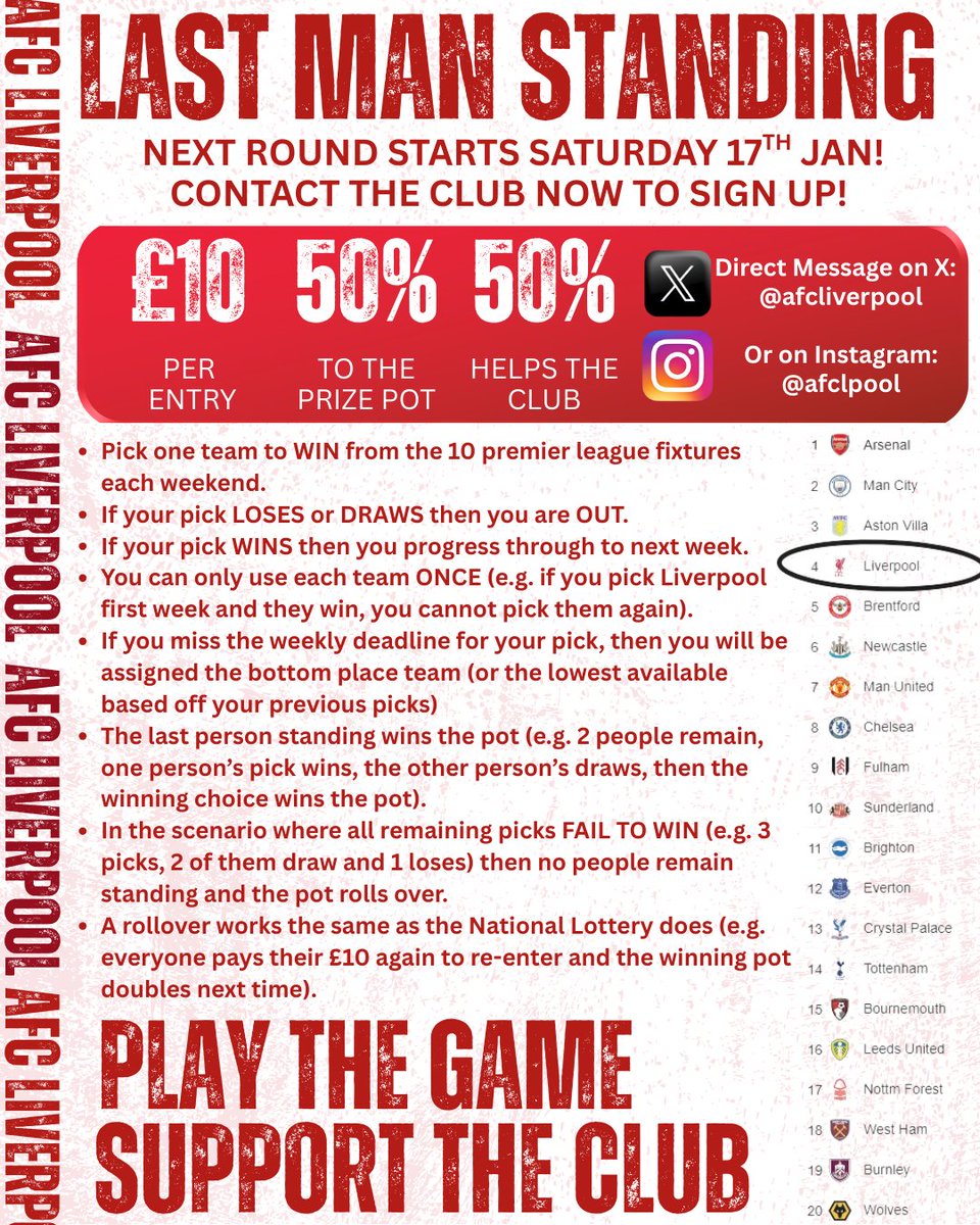 AFCLiverpool's tweet image. Join our Last Man Standing competition! 
Help support the club, and be in with a shout to win the prize pot!
The more who enter, the bigger the prize! 
Please DM us to receive payment info and sign up. WhatsApp required to submit weekly picks. Deadline is tomorrow night!