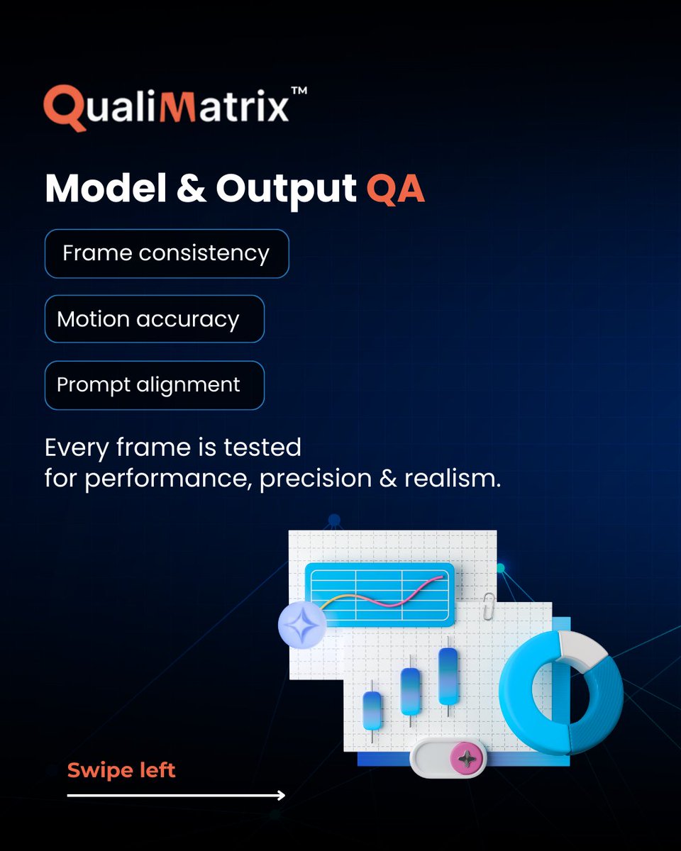 Qualimatrix Technologies Pvt Ltd tweet media