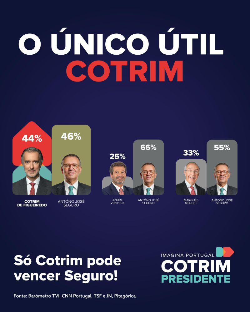 Pedro Santa Clara (@psantacl) on Twitter photo 