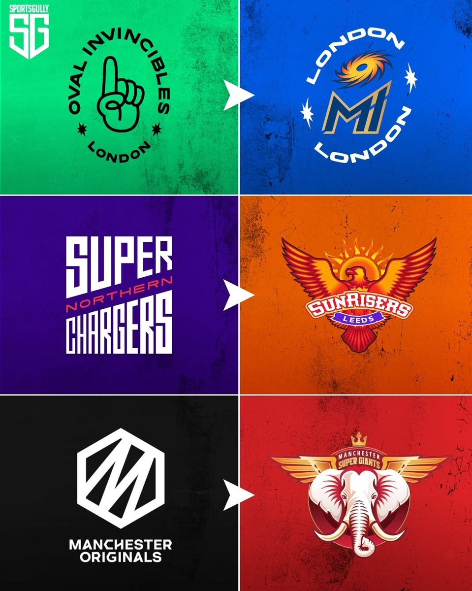 ragav_x's tweet image. Reverse Colonisation of UK