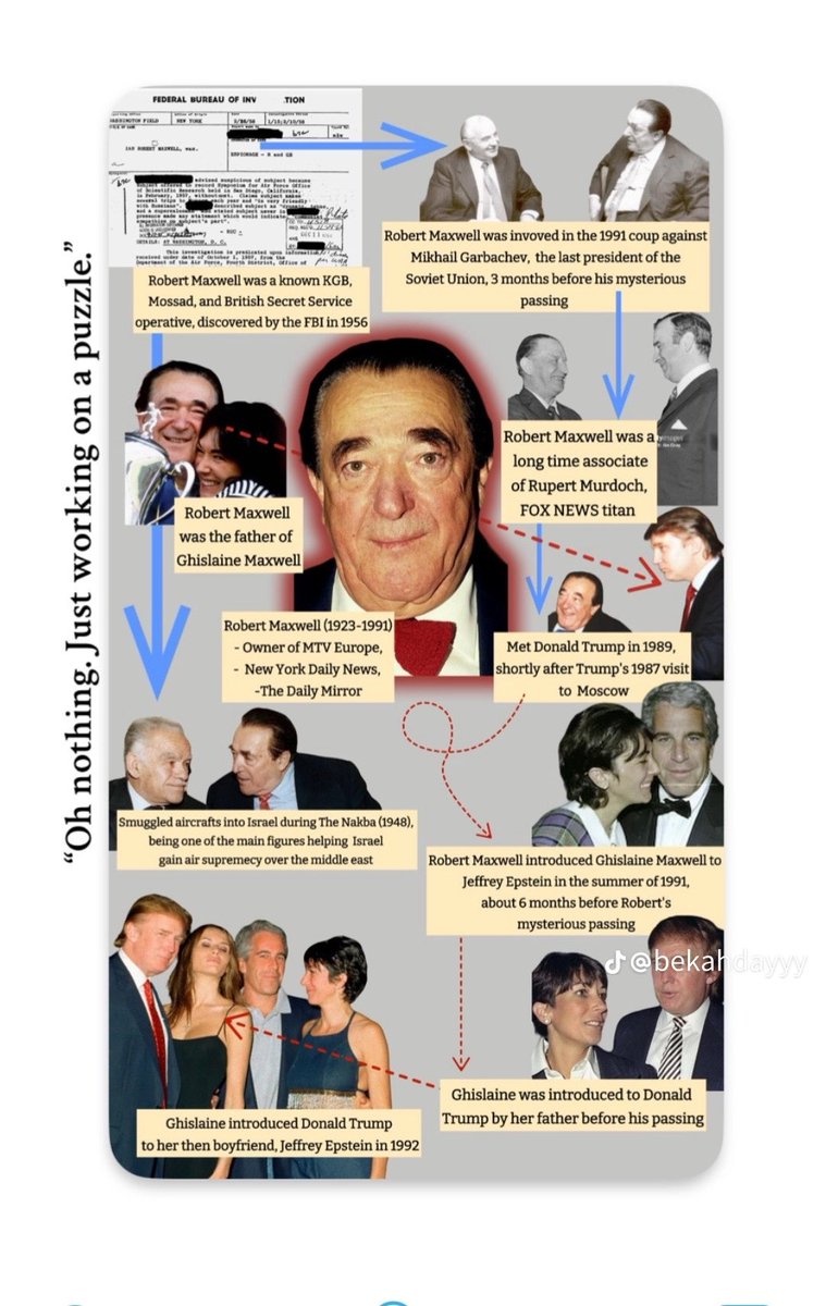 Furbeti's tweet image. The story doesn’t start with Jeffrey Epstein, and it doesn’t end with him either.