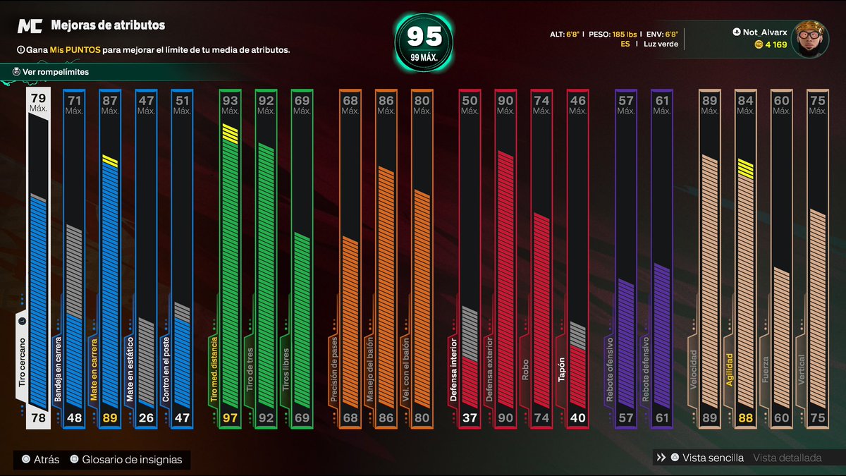 certifiedlocked's tweet image. 51 pts | 9 ast | 6 stl
I’m done being humble.
Dropped these dudes off like it was a warm-up.
If your build can’t do this, don’t talk to me 🤫🔥

#NBA2K25 #MyCareer #2KCommunity #W #SkillGap #Exposed #HoldThisL