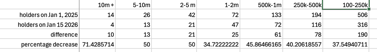 Izzybell tweet media