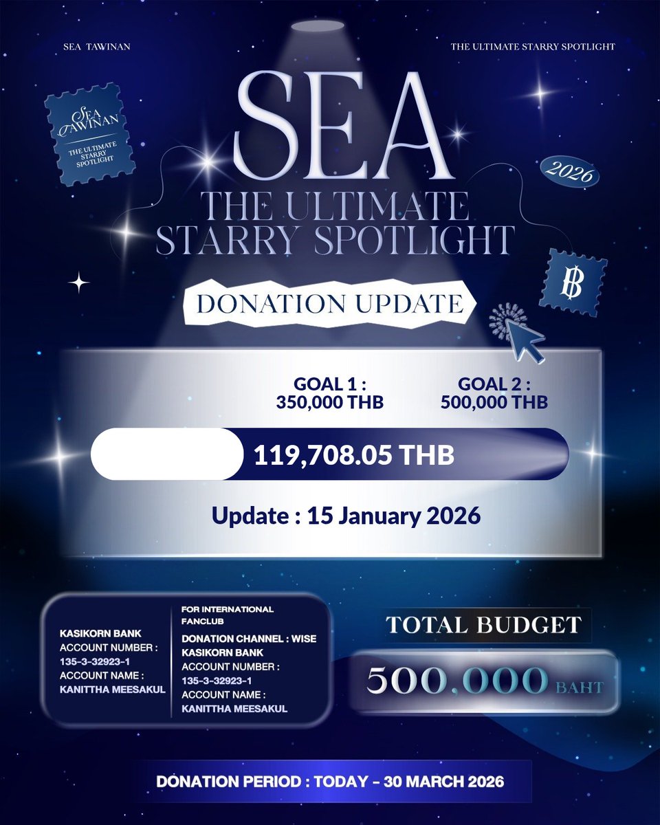 🪄) “𝑺𝑬𝑨” 𝑻𝒉𝒆 𝑼𝒍𝒕𝒊𝒎𝒂𝒕𝒆 𝑺𝒕𝒂𝒓𝒓𝒚 𝑺𝒑𝒐𝒕𝒍𝒊𝒈𝒉𝒕 ✩‧₊˚ ꒰  #UltimateStarrySEA27th #sea_tawinan ⸝⸝ ☆ ꒱ ◟✦ 𝐏𝐀𝐑𝐓 𝟏 |  𝐃𝐎𝐍𝐀𝐓𝐈𝐎𝐍 ᯓ ☆ * ◞˚ 𝐃𝐨𝐧𝐚𝐭𝐢𝐨𝐧 𝐔𝐩𝐝𝐚𝐭𝐞 𓂂 ֯𓈒 ⭐️: °｡  Update — 15 January 2026