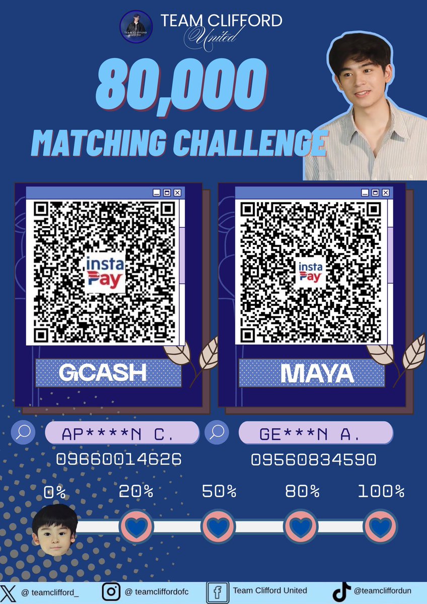 teamclifford_'s tweet image. ₱𝟖𝟎,𝟎𝟎𝟎 𝐌𝐀𝐓𝐂𝐇𝐈𝐍𝐆 𝐂𝐇𝐀𝐋𝐋𝐄𝐍𝐆𝐄

A generous sponsor has pledged to donate ₱80,000 once we match the same amount! All proceeds will be used solely for voting. Let’s work together and make this happen, Clifforce! 

BBS CLIFFORD
#JohnClifford #PBBCollab2point0