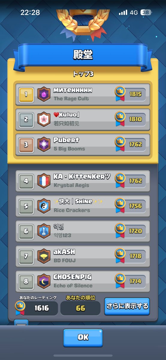 ろーぐ tweet media