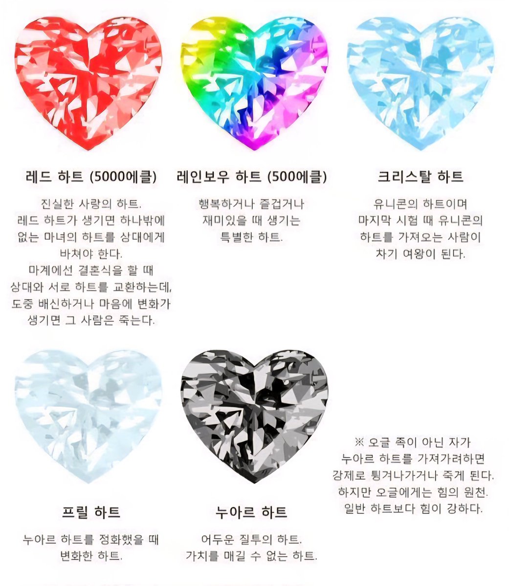 numocoinミ☆🅝🅤🅜🅞🅡🅞.🅘🅞☆彡비트코인 호가창.shw