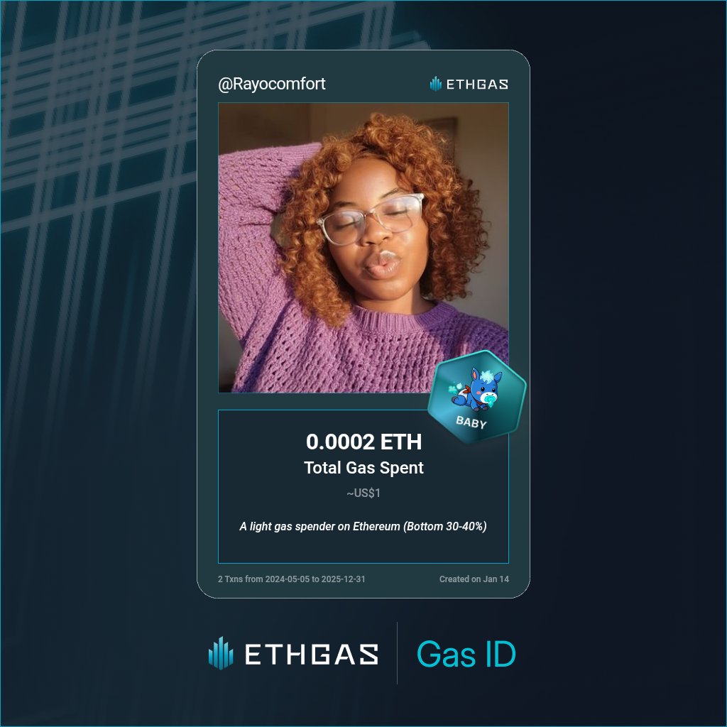 Rayocomfort's tweet photo. Leveled up in the Great Gas Reckoning with ETHGas! 💪

Baby Jack status: 0.0002 ETH gas spent, 1 Beans earned—supporting the Gasless Future!

Claim your Gas ID at https://t.co/OqhBIhKqdd https://t.co/IIzgOyAcRp