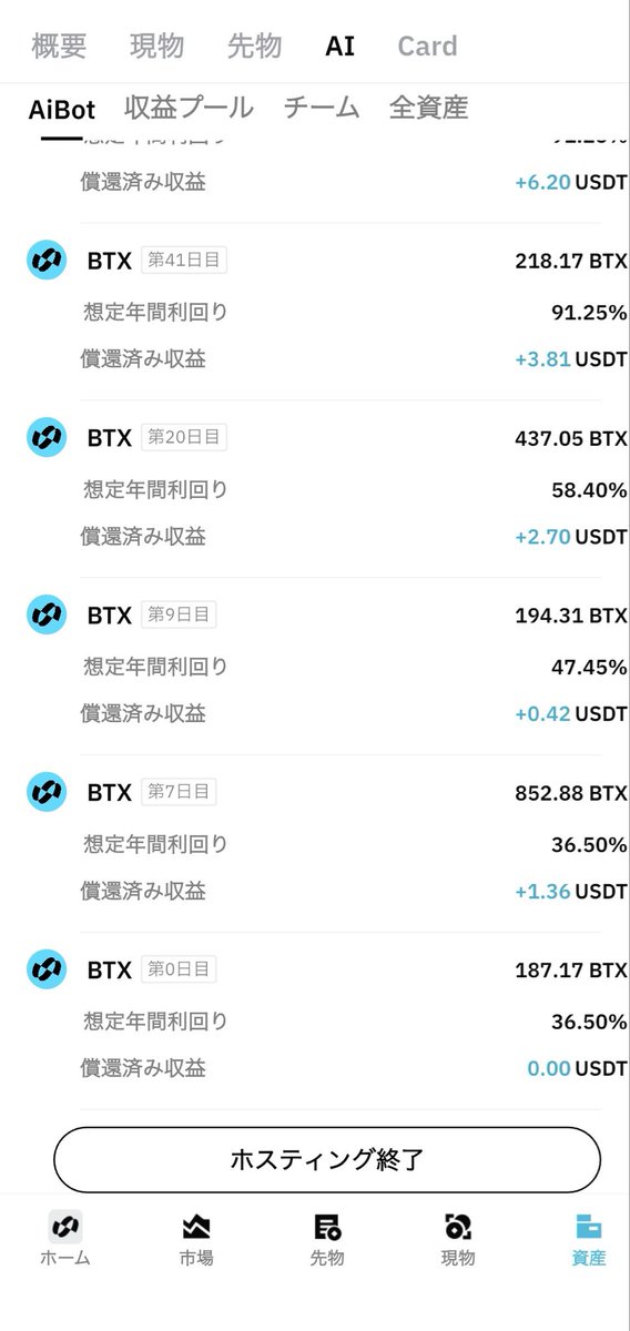 資金が貯まったので、本日Dailyに追加。
BTXがドカンとくるのを期待。
