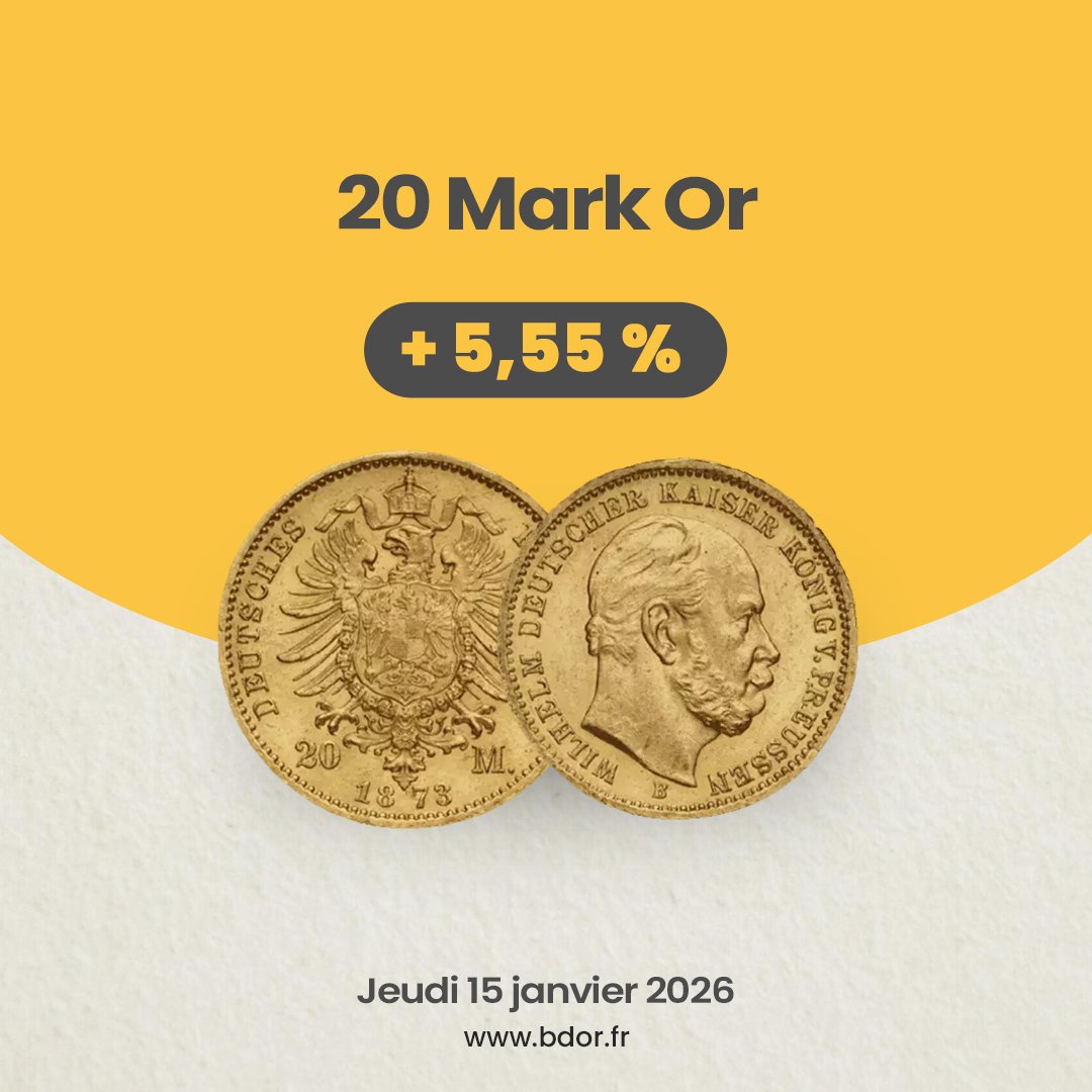 📈 #GOLD – 15/01/2026 : Lingot 1 kg à 129 990 € 💰L’or consolide sous les 4 600 $ l’once alors que la Fed temporise 🇺🇸 et les tensions géopolitiques s’apaisent provisoirement 🌍

💫 Produits en hausse :
5 Dollars Or +11,69 %
Pièce 20 Mark Or +5,55 %

👉 f.mtr.cool/xbwopetfbt