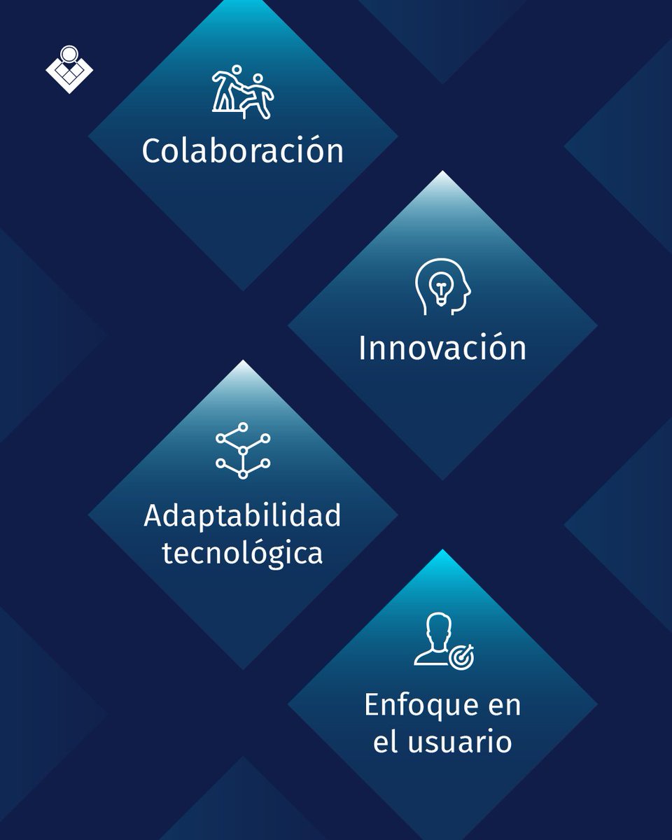 Sodep S.A. tweet media