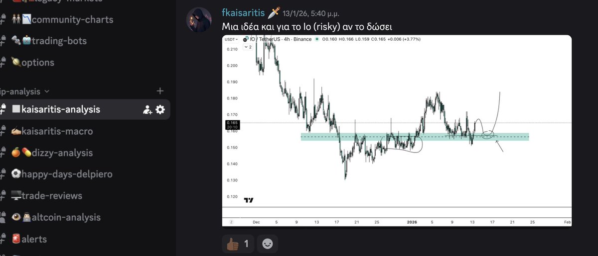 fk kaisaritis 🛸 tweet media