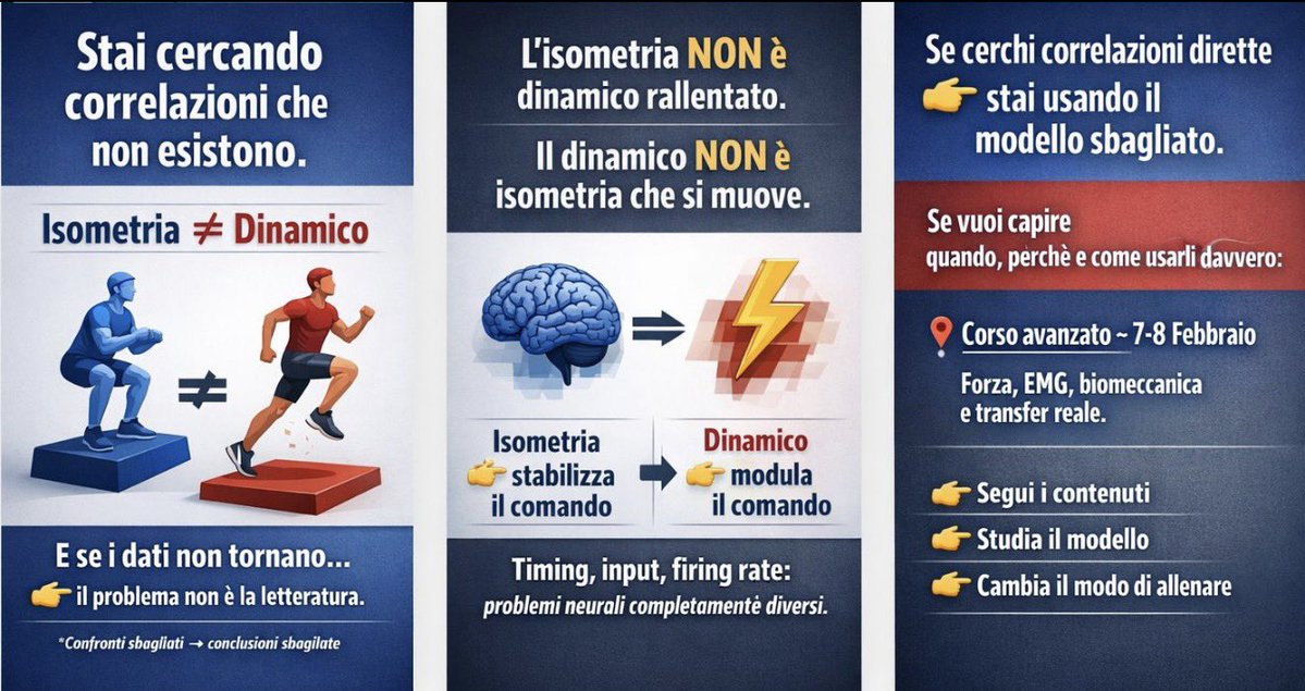 aldo chiari (@aldochiaricoach) on Twitter photo 