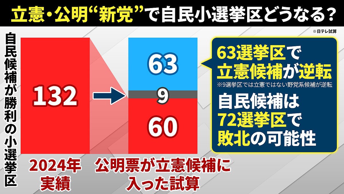 うり坊 (@uribou0725) / Posts / X