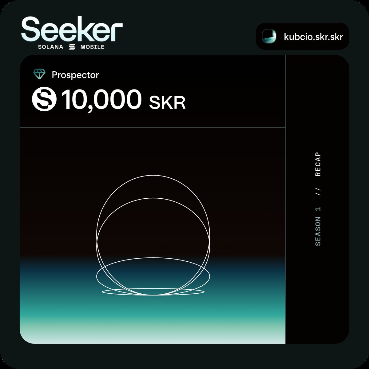 Aint much but its honest work.
Is it enough to retire?

Sezon SKR