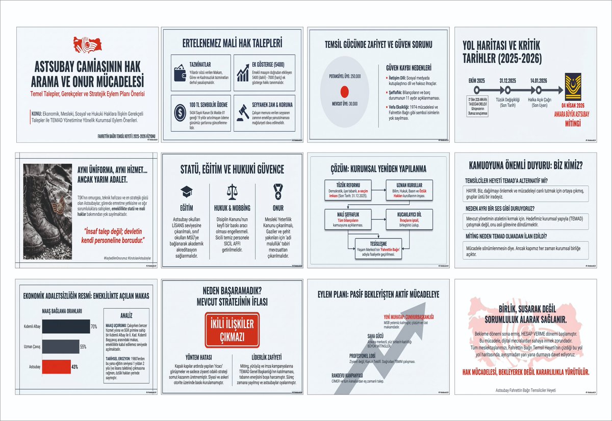 📢 KAMUOYUNA ÇAĞRI
drive.google.com/file/d/1unL3RE…

04 Nisan 2026 Ankara Büyük Astsubay Mitingi – Tandoğan Meydanı - Onur Mücadelesine Destek
Astsubaylar;
yıllardır biriken hak kayıplarına, görmezden gelinen emeğe ve
zayıflayan onur duygusuna karşı demokratik ve meşru hak arama