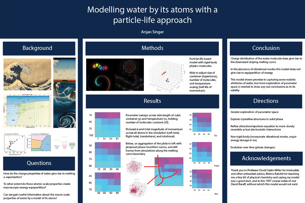 University of Michigan Complex Systems tweet media