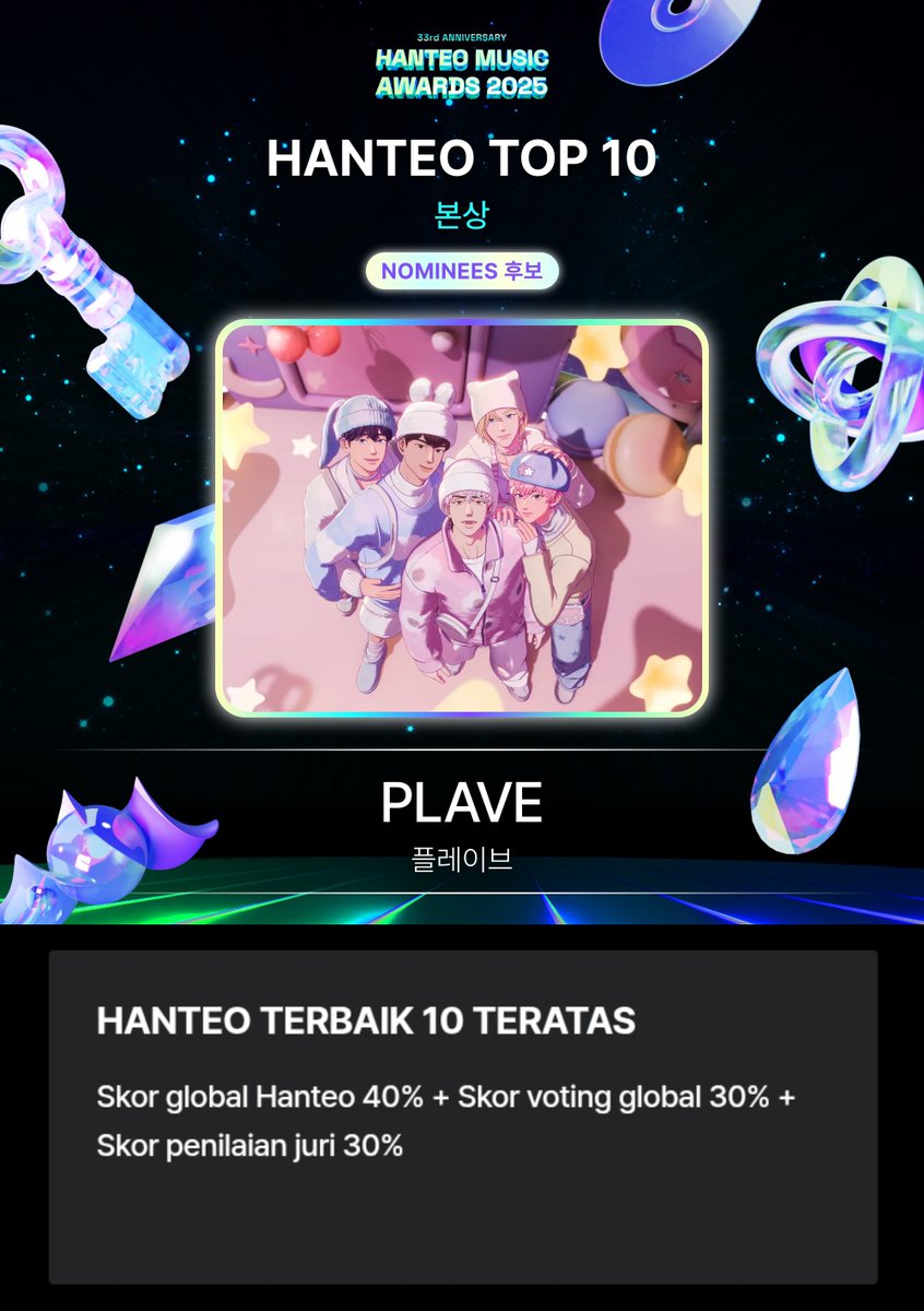 putvotesINA's tweet image. ⏰️ Pengingat Harian 260115⏰️

Vote berjalan:
• Dingo: Killing Voice Returns
• USEN (tidak masuk 20 besar peringkat harian)

*HMA Kategori: 10 Teratas (bonsang) &amp;amp; Penghargaan Khusus (virtual) akan dibuka pada tanggal 16. Mohon agar tetap mengumpulkan tiket vote ya, PLLI!!